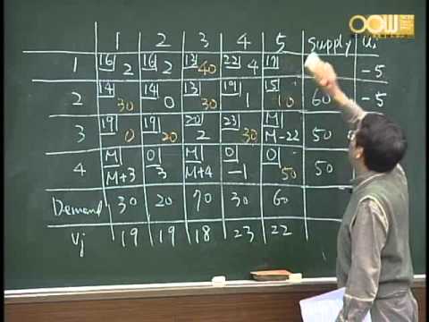 Lec25 作業研究(一) 第十五週課程(12)