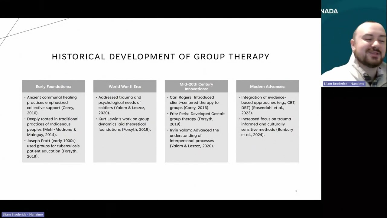 The History, Effectiveness and Misconceptions of Group Therapy