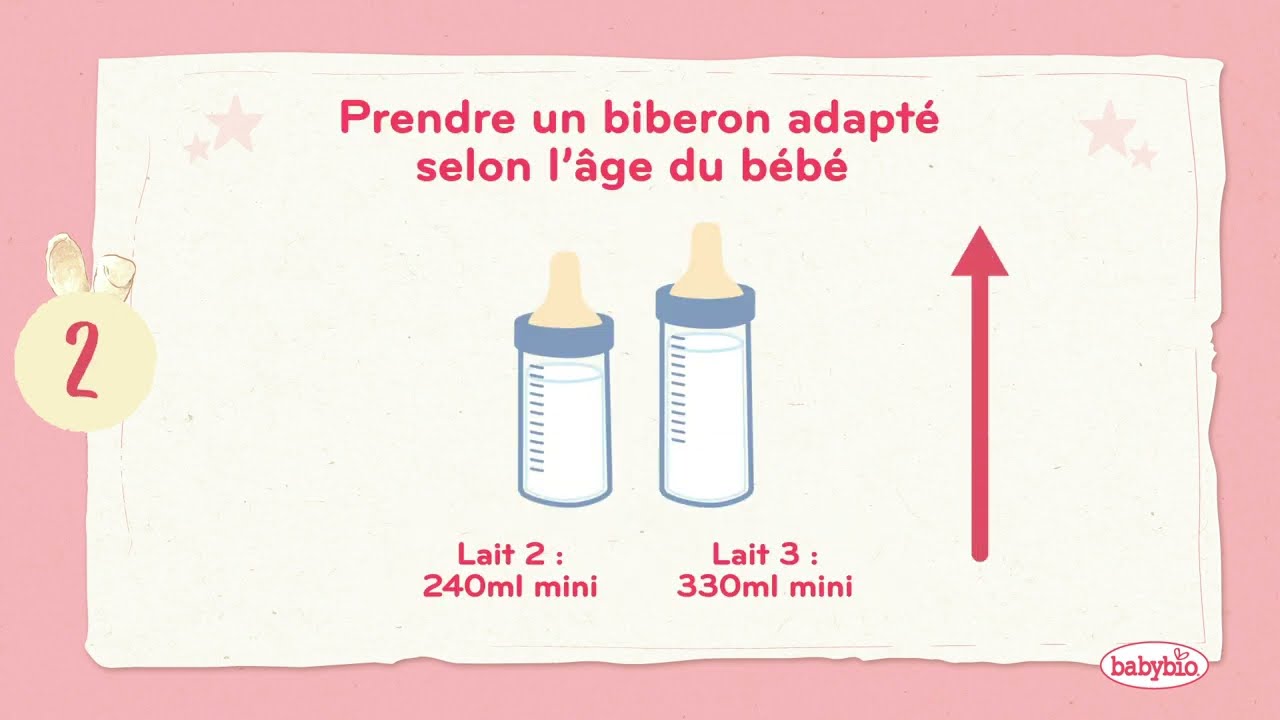 Comment préparer le biberon avec un lait infantile ?