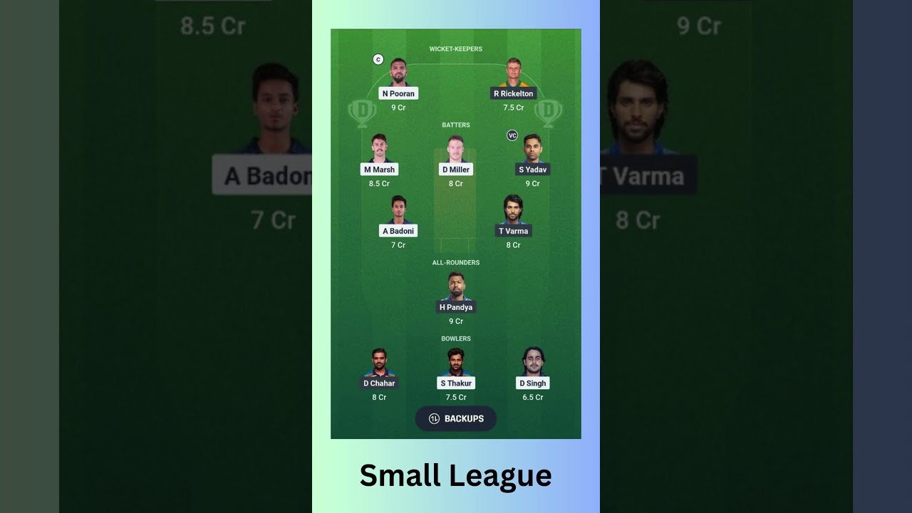 LSG vs MI Dream11 Prediction 2025 