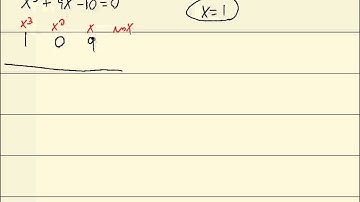 College Algebra Homework - Zeros of Polynomial Functions - P0424244