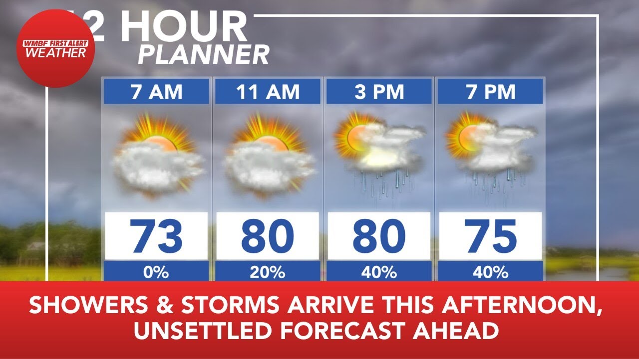 FIRST ALERT: Showers & storms arrive this afternoon, unsettled forecast ...