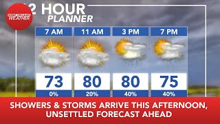FIRST ALERT: Showers & storms arrive this afternoon, unsettled forecast ahead