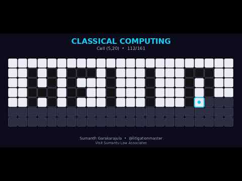 Quantum Computing in 1 Minute