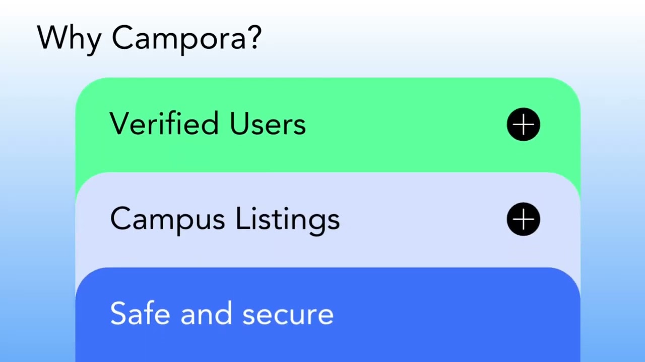 Meet Campora — Nigeria’s first true campus marketplace.