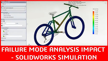 Failure Mode Analysis| Impact - SOLIDWORKS Simulation