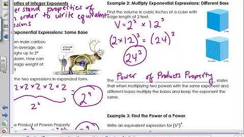 Lesson 1-6: Properties of Integer Exponents