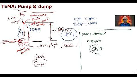 Что такое Pump & Dump? Душкин объяснит