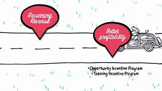 Navigate Through Cisco's Specializations with Ingram Micro | Trainings
