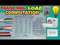 BASIC ELECTRICAL LOAD COMPUTATION