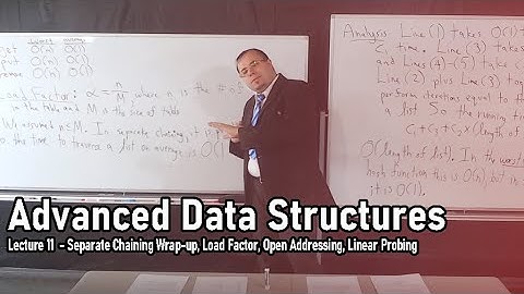 Lecture 11: Separate Chaining Wrap-up, Load Factor, Open Addressing [Advanced Data Structures]