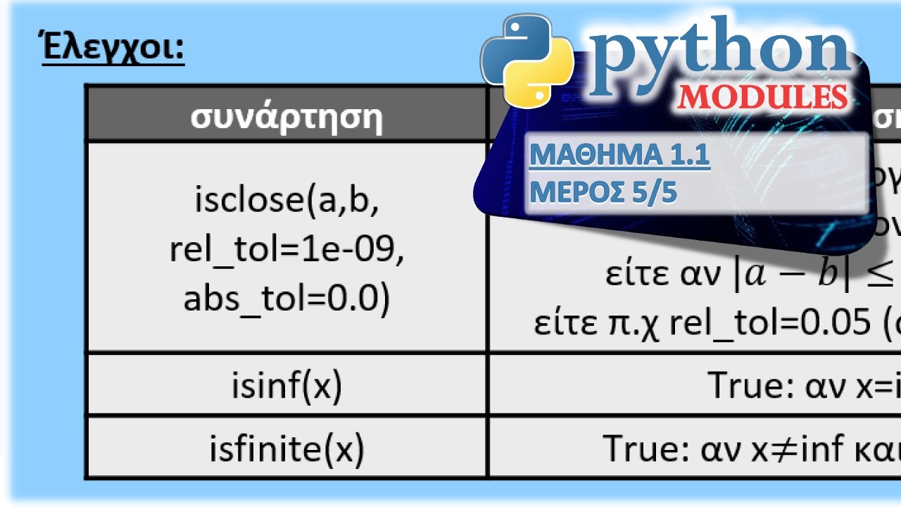 PYTHON MODULES - ΜΑΘΗΜΑ 1.1 - MATH - Μέρος 5 από 5 - Υπολογισμοί ...