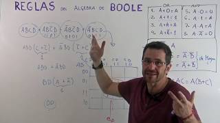 Reglas De Boole. Ejercicios