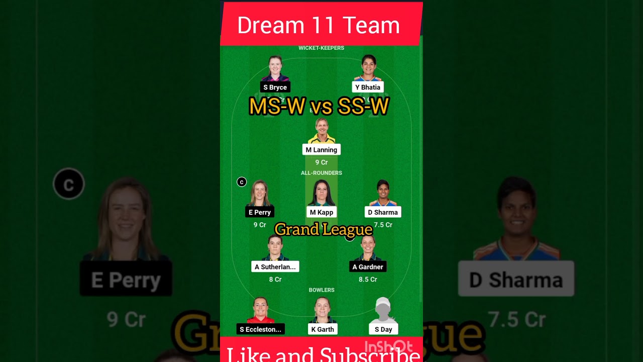 MS-W vs SS-W Dream11 Team || Melbourne Green Women Vs Sydney Pink Women Australian Women's T20 Bash