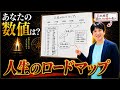 【保存版】人生がうまくいく人は、200を超えている。意識のレベルを数値化したロードマップ（表）を徹底解説