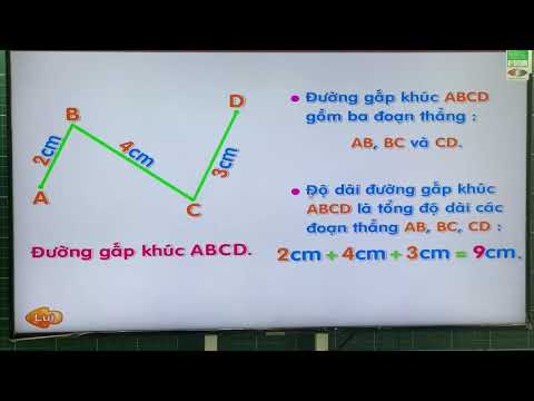 Bài giảng đường gấp khúc lớp 2