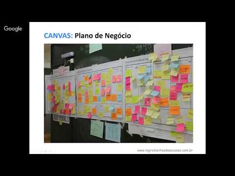 Vídeo: Como Fazer Um Plano De Negócios Para Um Bar