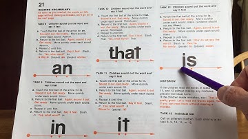 Reading Mastery Lesson 21 with Mrs. Lunde