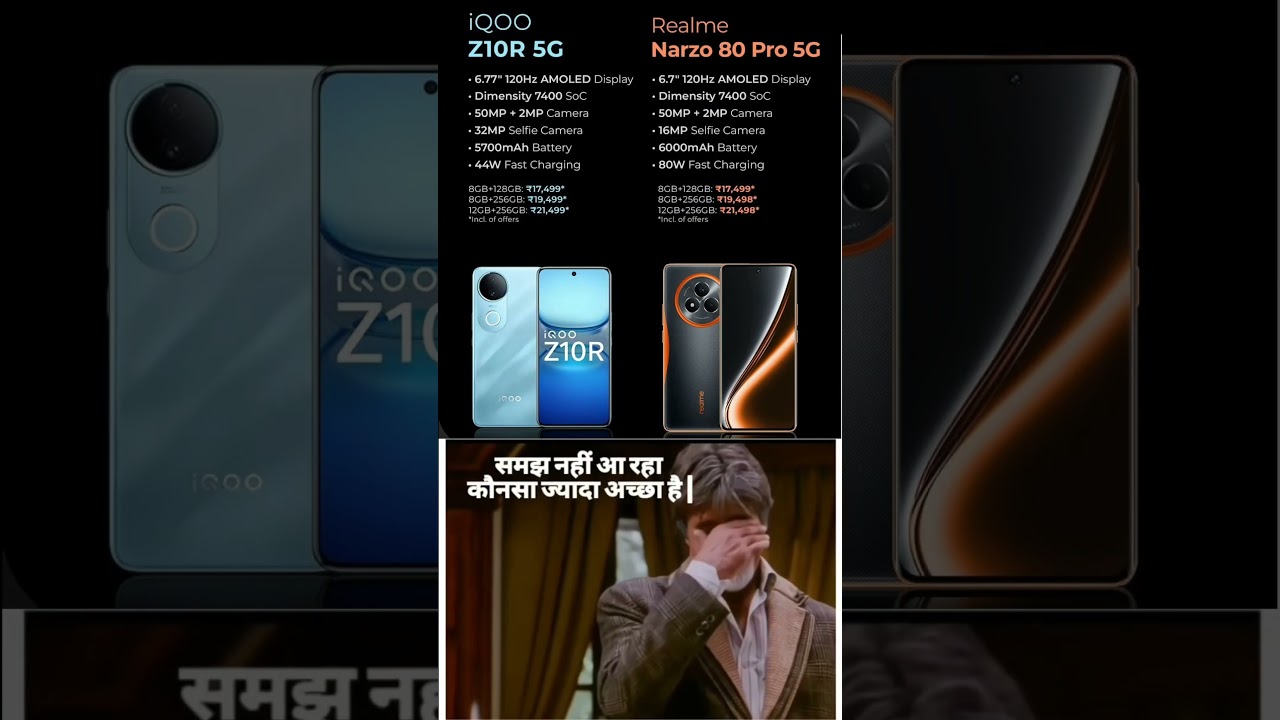 🔥 iQOO Z10R 5G vs Realme Narzo 80 Pro 5G 🔥 Best Phone Under ₹18,000? Full Comparison!