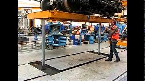 Nencki Bogie Lifting NBL