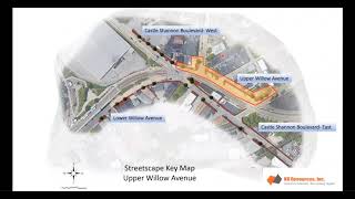 KU Resources CSB Streetscape Presentation