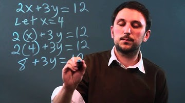 How to Substitute the Value of a Variable in Mathematics