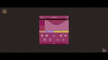 My Crush The Stutter Slider