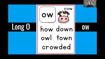 1st Grade Journeys Unit 4 Lesson 19 Spelling Words Long O