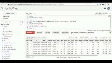 Google BigQuery Platform for Data Analytics - Katz Yonatan