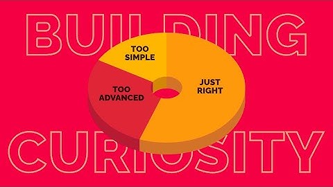 My advice for delivering tech presentations