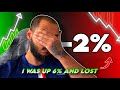 I tried to pass my 5k FundedNext challenge in 1 week