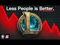 LoL Esports Is DYING And It's a Good Thing? | Hot Take Point Made LoL