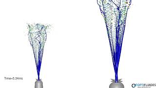 Cfd - Simulation Des Sprays Avec La Formulation Vof To Dpm Dans Ansys Fluent