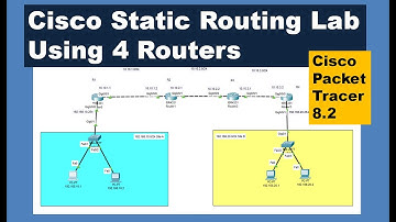 Cisco Static Routing using 4 Routers | How to Static Routing | Cisco Lab | Packet Tracer 8.2