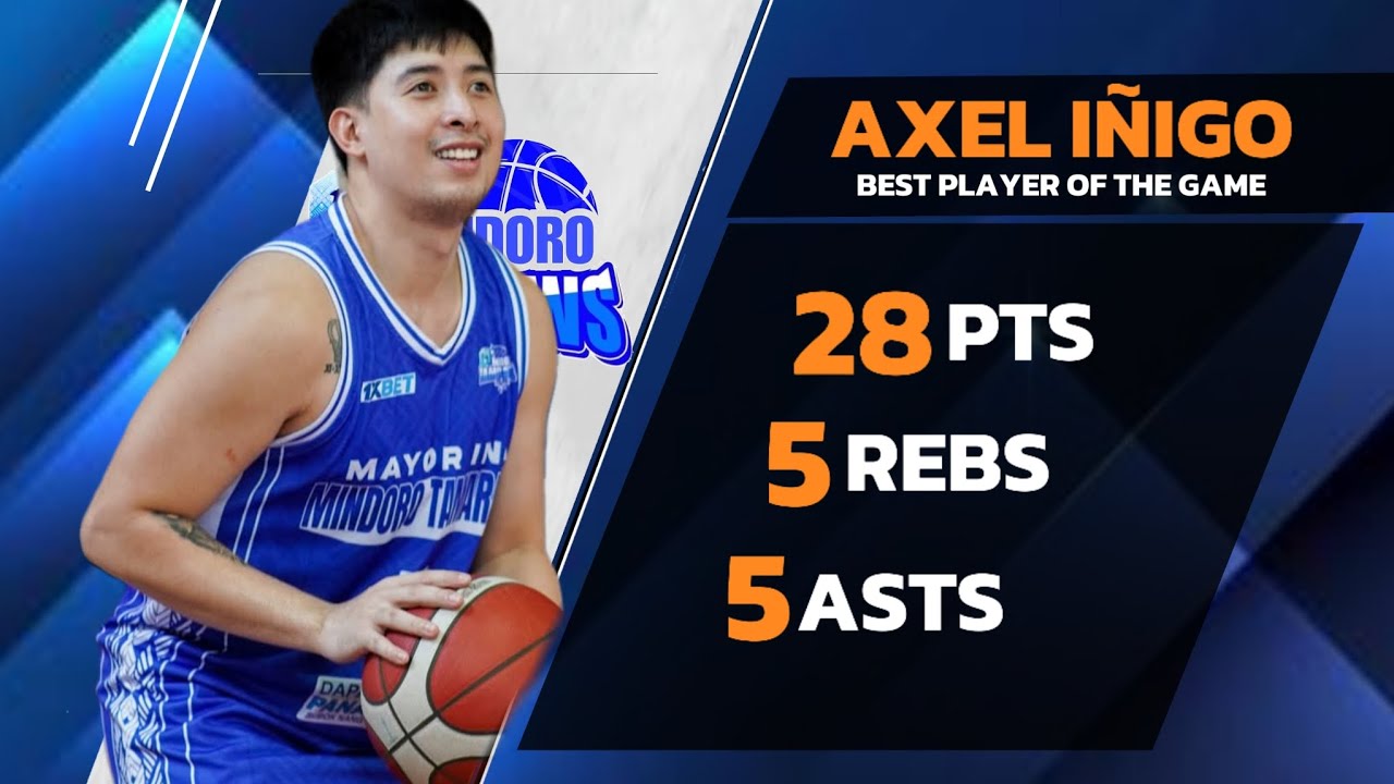 AXEL IÑIGO | 28 PTS 5 REBS 5 ASTS vs. MANILA | 2025 MPBL REGULAR SEASON ...