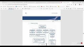 ACCA UK Taxation FA 25 Sept 26 Chapter 19 CGT Shares and Securities for Individual