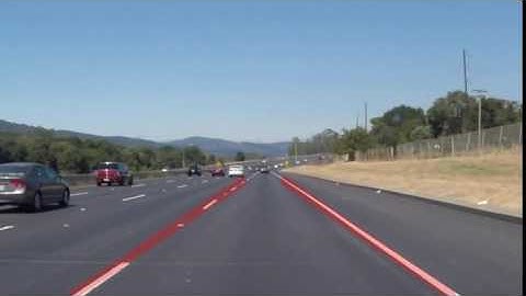 Lane Detection: Solid White Lines - Computer Vision