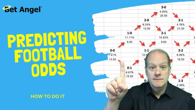 How to crush your BTTS Football betting and trading with a simple football  prediction model 