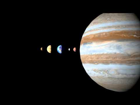 Solar System to Scale (in size) - Blender OpenGL