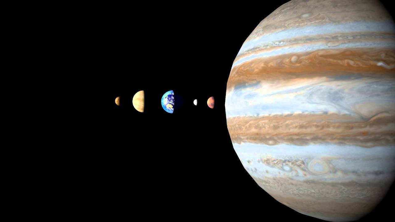 Solar System To Scale In Size Blender Opengl