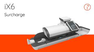 iX6 Quadient Franking Machine | How to Set Up Surcharges | Customize Your Pricing Rules