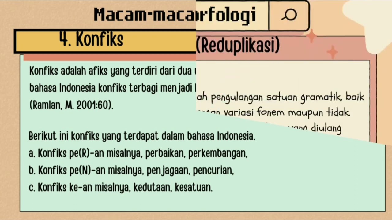 Akibat Proses Morfologi