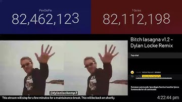 PewDiePie VS T-Series #Live Subscriber Count, Epic Style (T-Series about to gain 82 million)