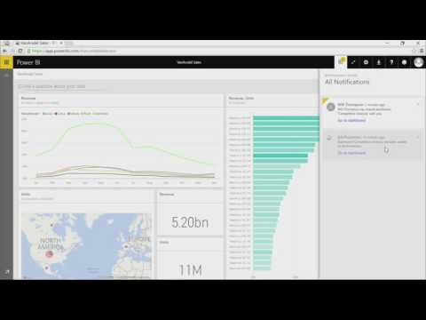 Power BI notifications (4-5) - Power BI notifications (4-5)
