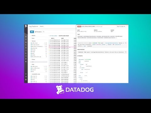 Datadog: Modern log management for cloud-scale applications