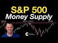 S&amp;P500: Accounting for the Money Supply