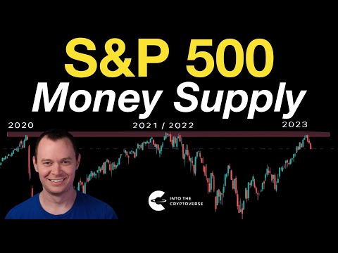 Su0026P500: Accounting for the Money Supply