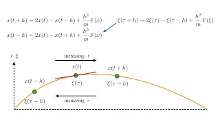 Thermodynamics 4b - Entropy and the Second Law II