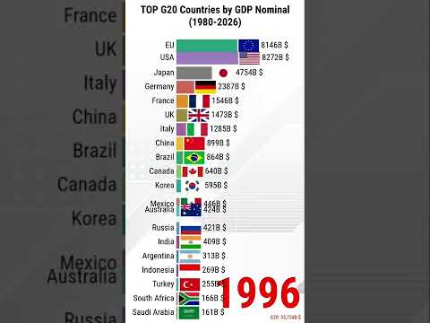 страны g20 на карте. большая 20 страны. страны c 20. страны c 20. Eu gdp 2020.
