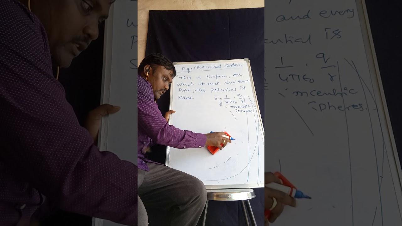 CBSE,class 12,electrostatic potential 